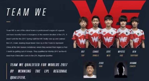 回顾以往 回顾以往