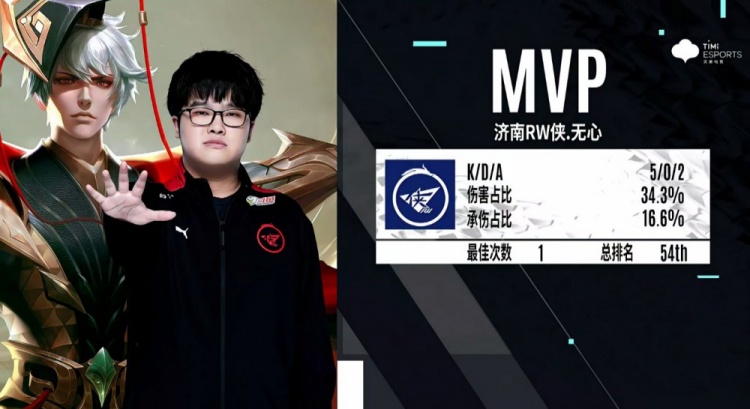 体育赛事 体育赛事